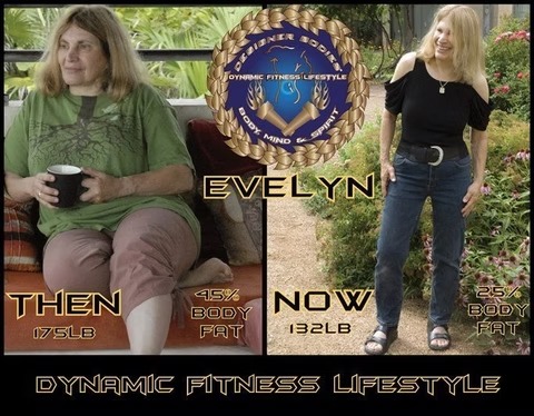Collage showing a fitness transformation: left side labeled 'Then' at 175 lb with 45% body fat, right side labeled 'Now' at 132 lb with 25% body fat, with a central fitness logo and 'Dynamic Fitness Lifestyle' text.