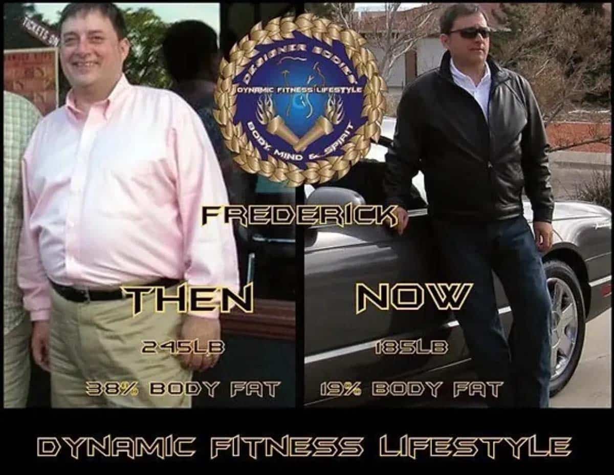 Before/after photo of a man: left shows 245 lb, 38% body fat; right shows 185 lb, 19% body fat, with Dynamic Fitness Lifestyle emblem in the center.