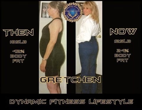 Side-by-side fitness transformation of Gretchen: from 185 lb and 42% body fat to 125 lb and 24% body fat, with Dynamic Fitness Lifestyle branding.