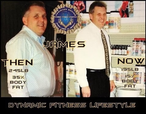 Split image showing James: 'Then' at 245 lb with higher body fat and 'Now' at 195 lb with lower body fat; caption 'Dynamic Fitness Lifestyle'
