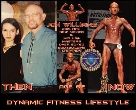 Collage-style poster showing a man and woman on the left, bodybuilders in the center, and a muscular man posing with a trophy on the right; caption reads 'Dynamic Fitness Lifestyle' and 'Then' / 'Now'.