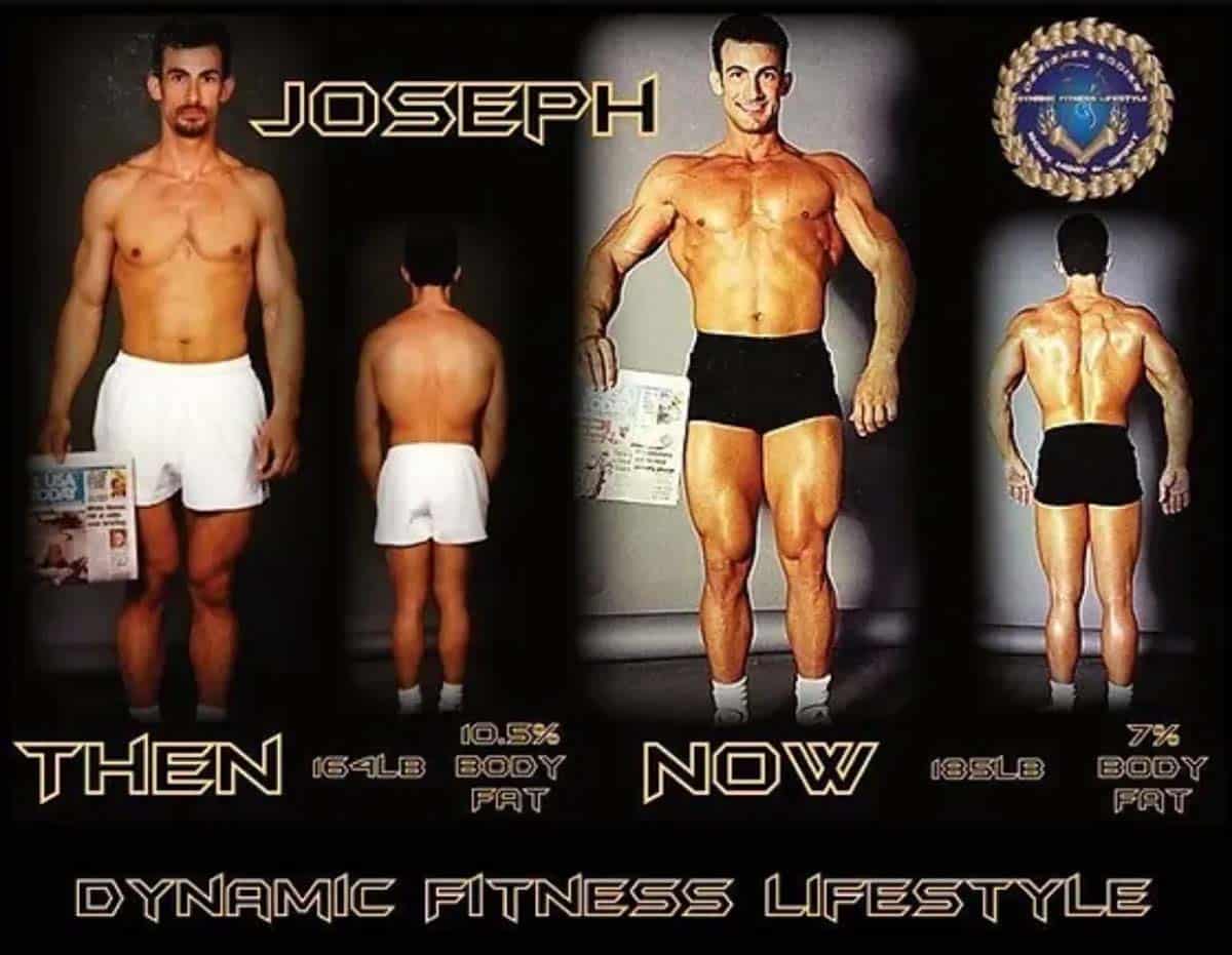 Fitness transformation collage labeled 'Then' and 'Now': left shows a man in white shorts (164 lb, 10.5% body fat); right shows a muscular man in black shorts (185 lb, 7% body fat) with front and back poses, 'Joseph' title and 'Dynamic Fitness Lifestyle' subtitle.