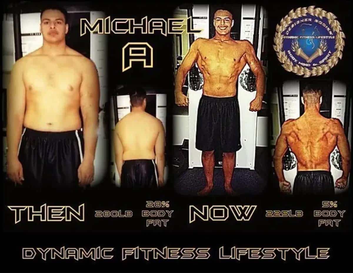Collage showing a man before and after a fitness program, with improved muscle definition and lower body fat; text reads 'Dynamic Fitness Lifestyle' at the bottom.